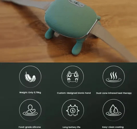 Shoulder & Neck Massager – Portable Dual-Palm Kneading Massage Device